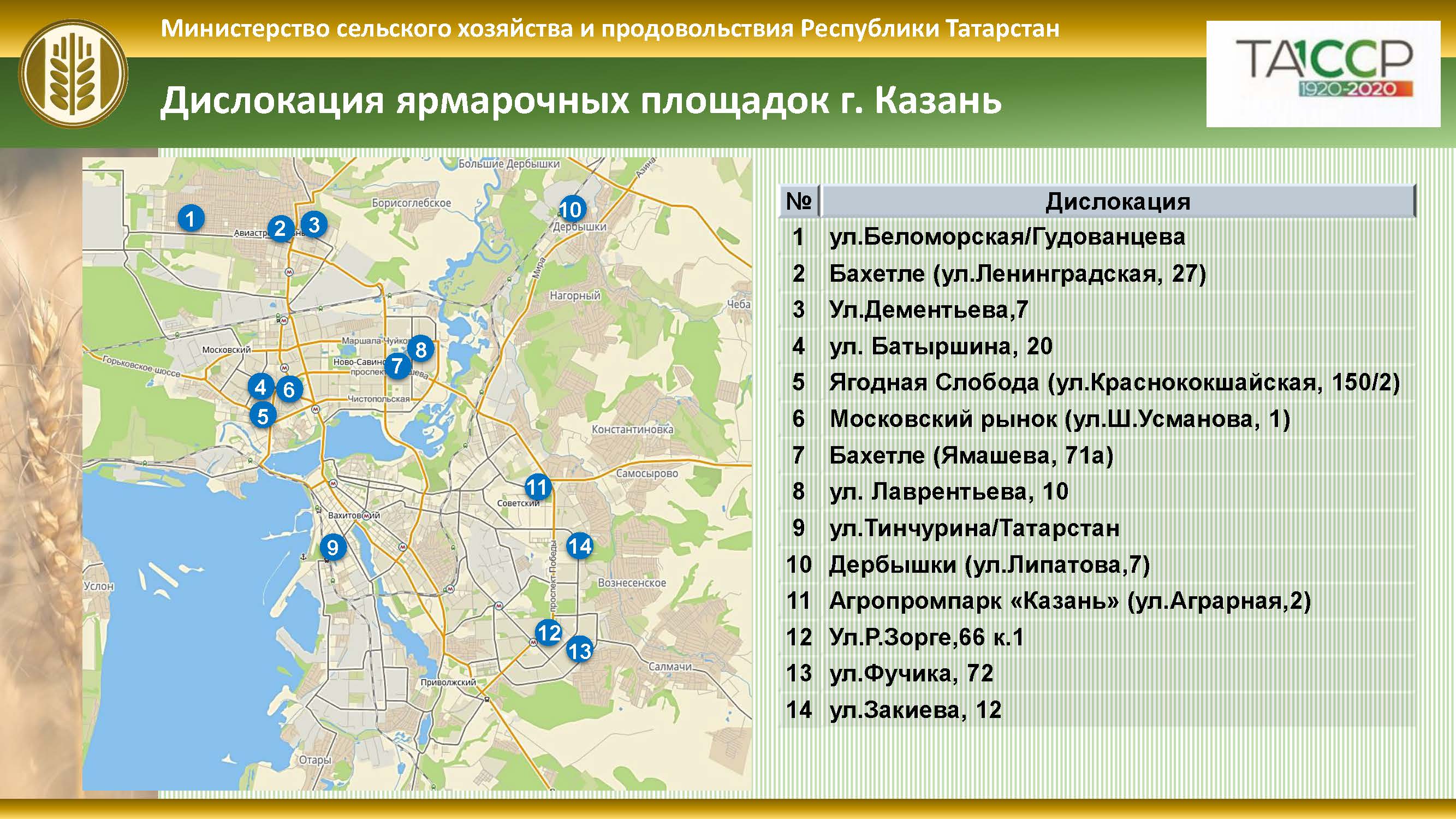 Сельхоз ярмарка в Набережных Челнах 2020. Место проведения ярмарки Казань. Где проходят ярмарки в Казани. Ярмарка на Ямашева Казань