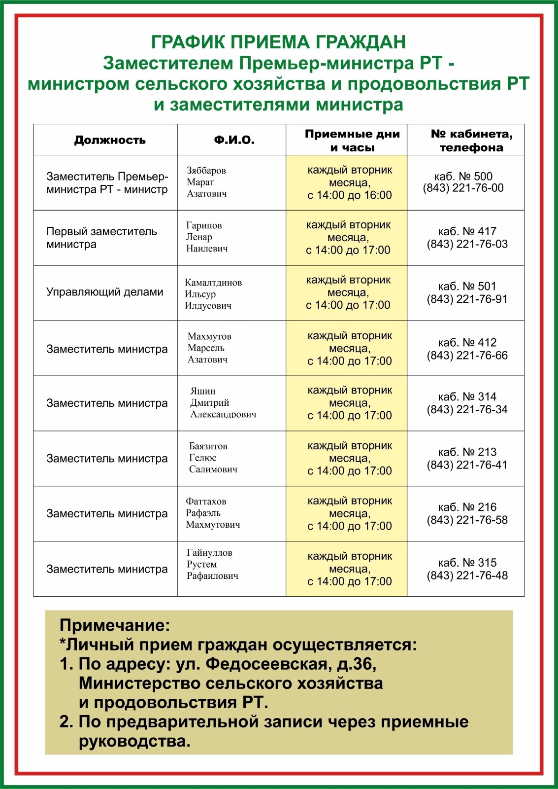 телефоны министерства сельского хозяйства и продовольствия (93) фото