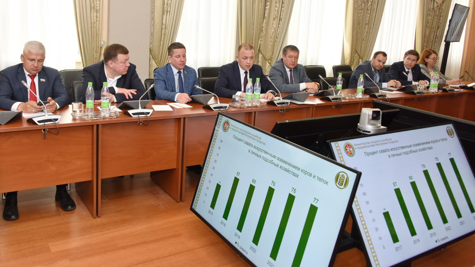 Минсельхоз 2023. Минсельхоз татарстана. Минсельхоз 2023. Министерство земледелия татарстана. Минсельхоз республики башкортостан на 2023.